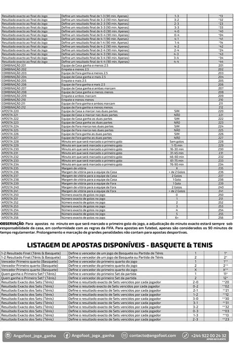 elephant bet códigos__|Listagem completa dos novos .